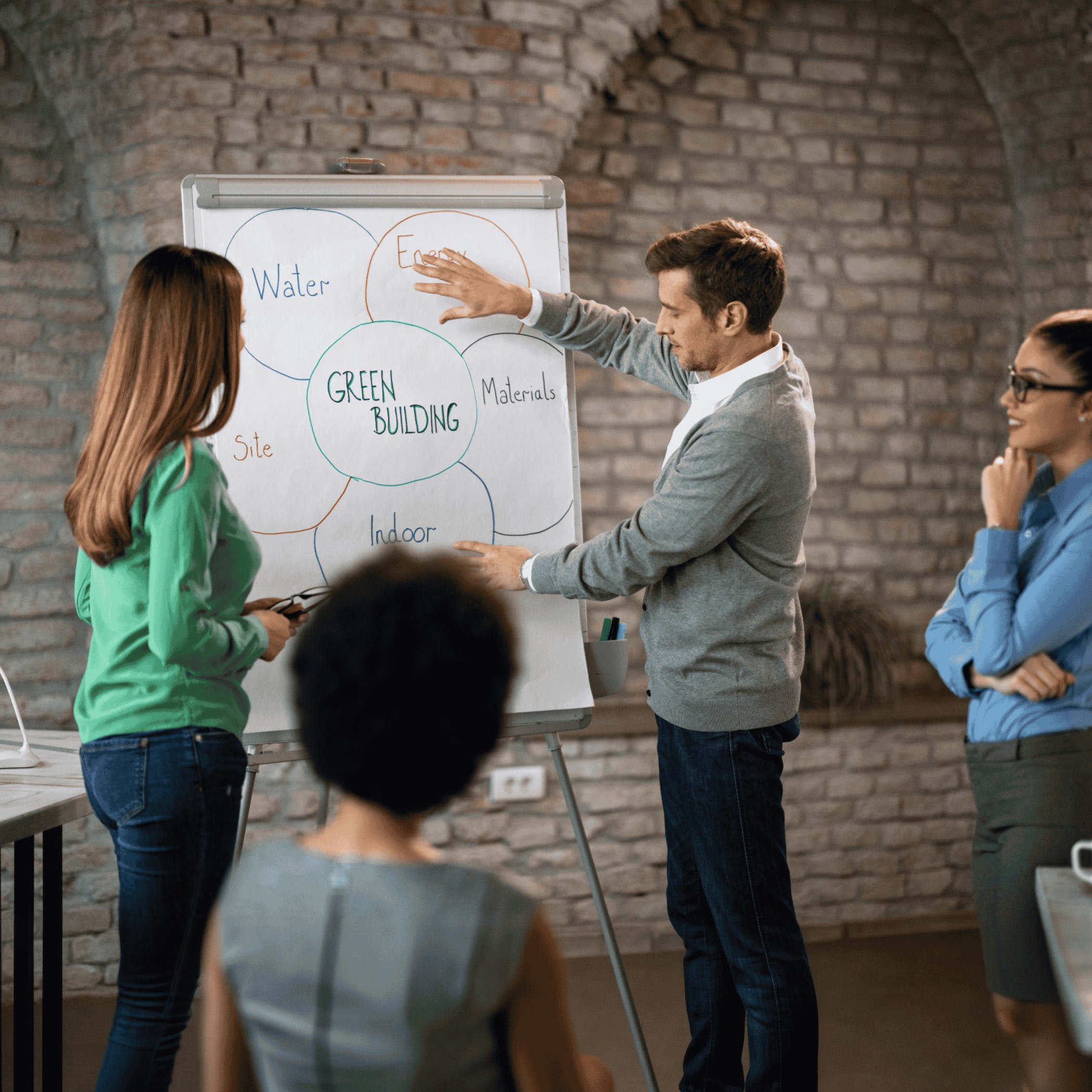 Presenter explains a "Green Building" concept diagram on a whiteboard, illustrating interconnected sustainability factors including Water, Energy, Materials, Indoor environment, and Site selection, while three attentive colleagues listen and take notes in a room with exposed brick walls.